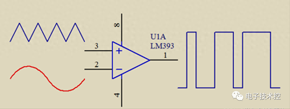 Simulink