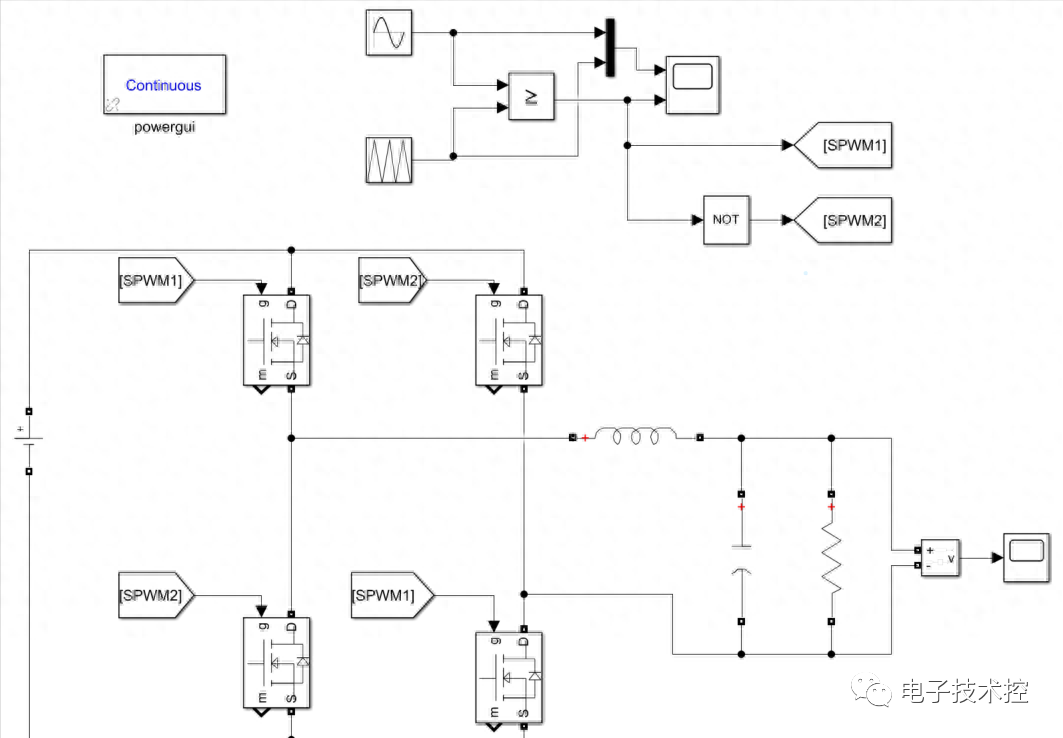 Simulink