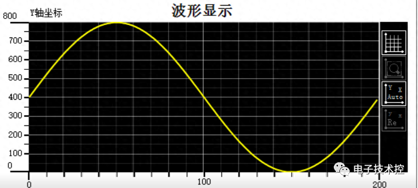 逆变电路