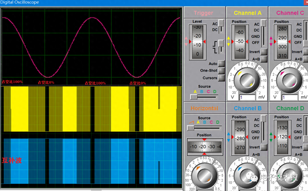 Simulink