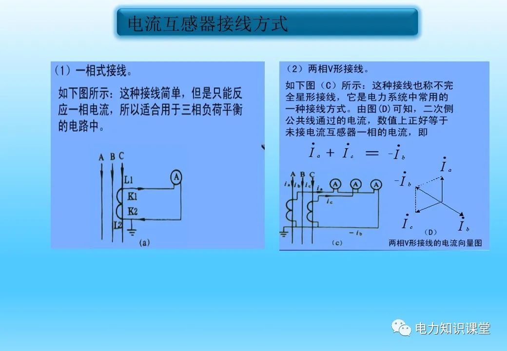 温度测量