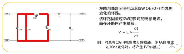 开关电源