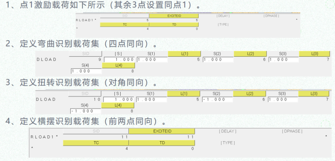 模态分析