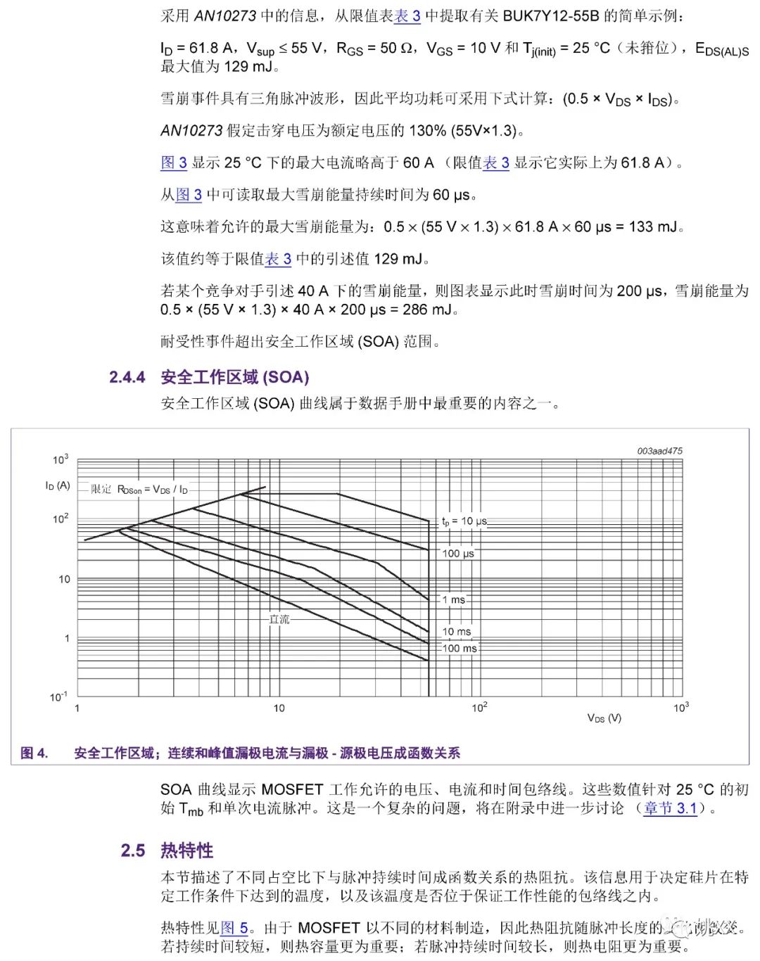 MOSFET