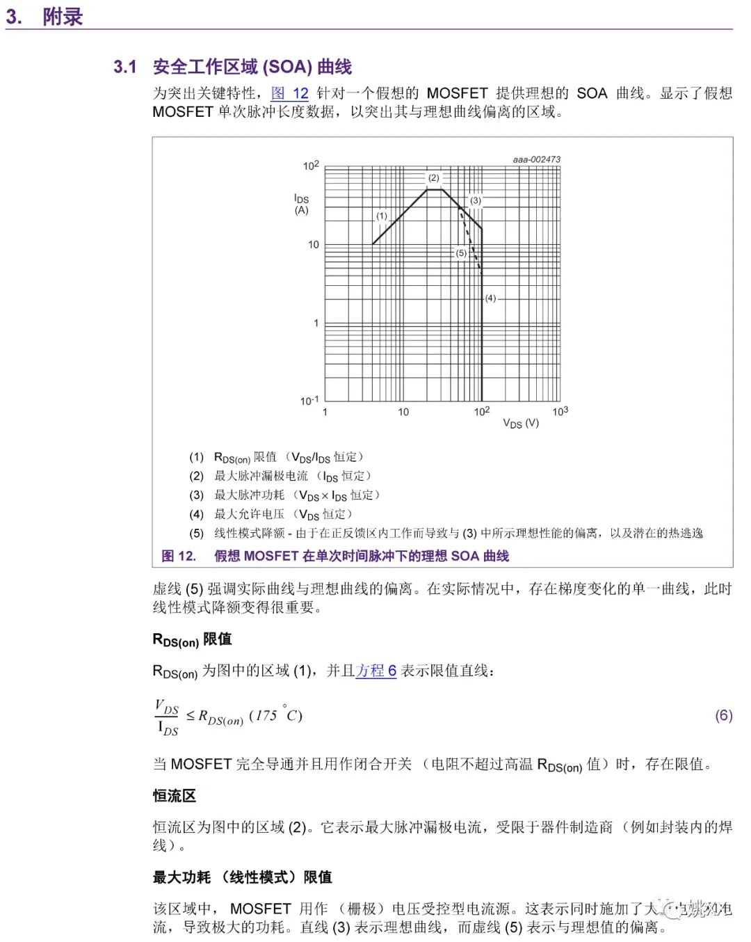 MOSFET