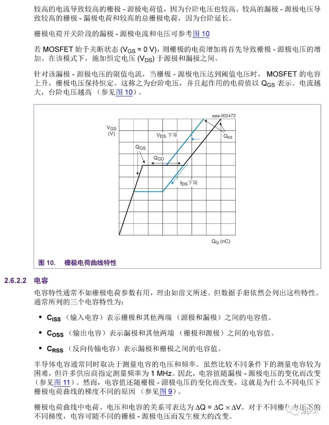 MOSFET