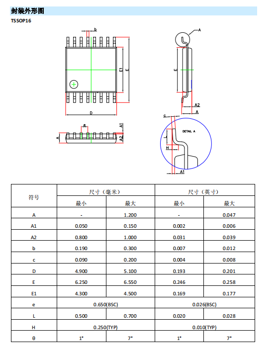 wKgaomTmu6-AcePKAACywJP2QAE489.png