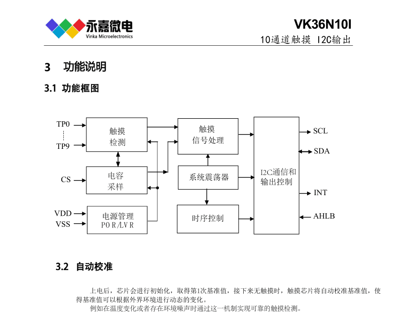 芯片