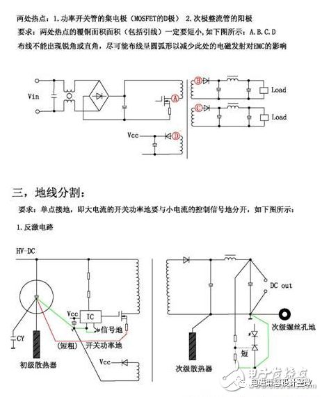 开关电源