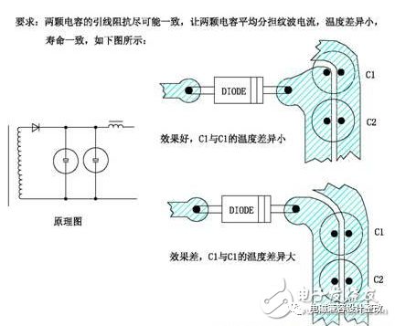 开关电源