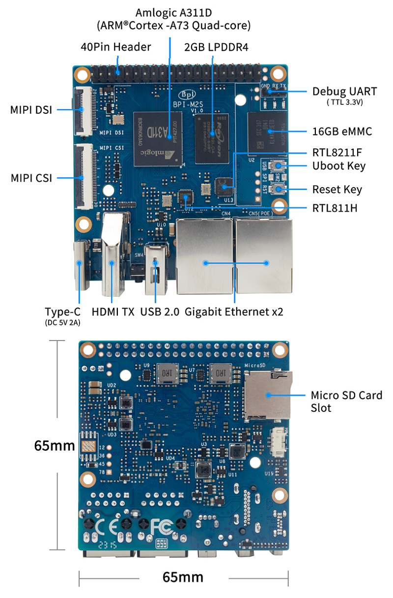 Raspberry Pi