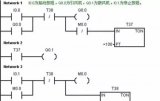 工业机器人PLC编程的基本步骤