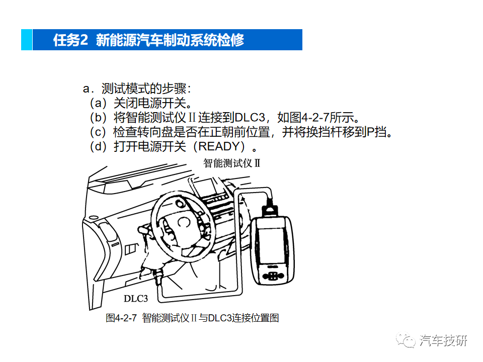 新能源汽车