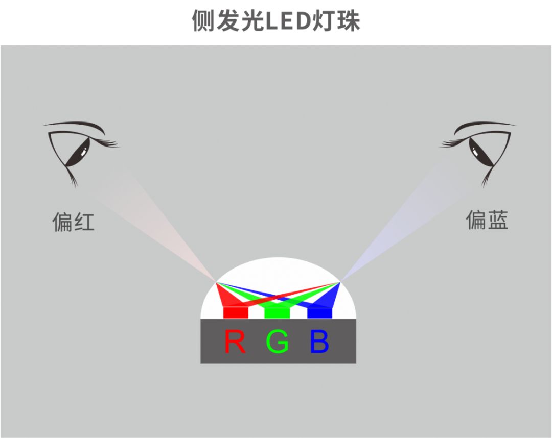 元器件