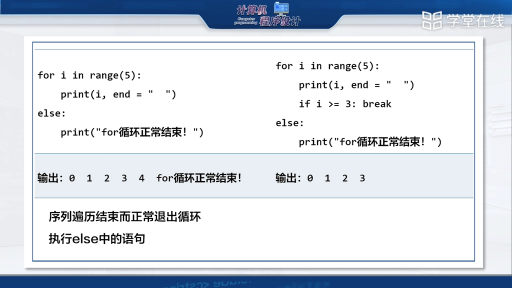  while循環（下）(2)#Python 