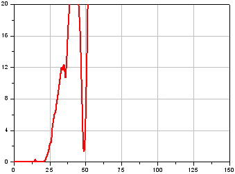 太赫兹低通滤波器 低通太赫兹滤波片 THz low pass filter(图5)