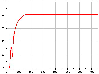 太赫兹低通滤波器 低通太赫兹滤波片 THz low pass filter(图6)