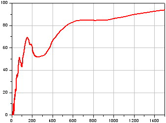 太赫兹低通滤波器 低通太赫兹滤波片 THz low pass filter(图2)
