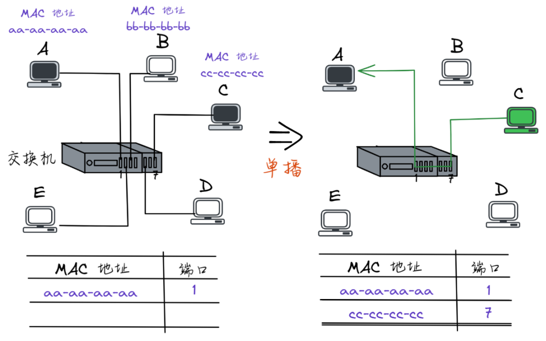 wKgaomTnYK6AF4BTAAIIk5MY0cM091.png