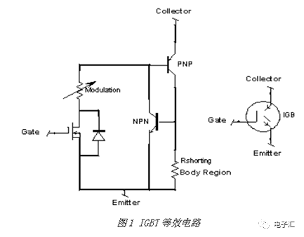 二极管