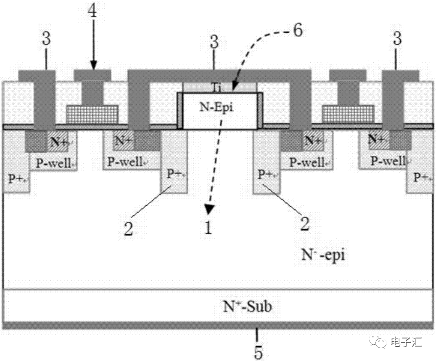 功率MOSFET