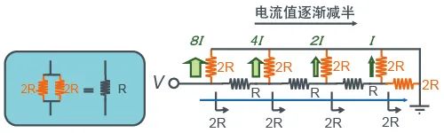 转换器