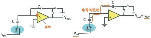 元器件