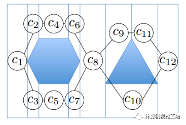 自动驾驶