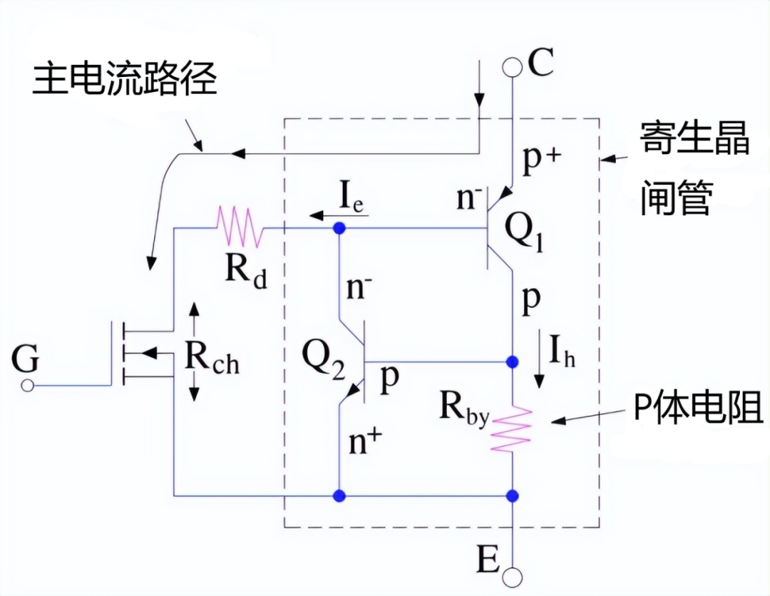 晶体管