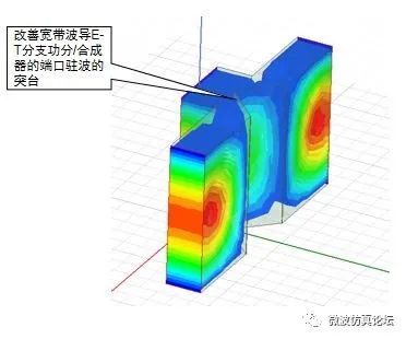 发射机