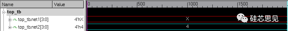 Verilog语言