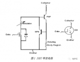 MOSFET與IGBT的本質(zhì)區別