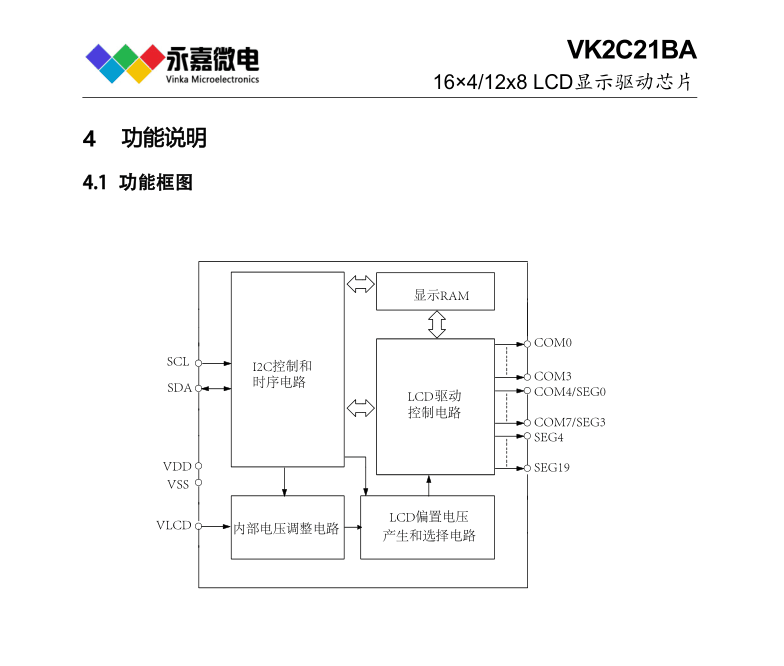 lcd