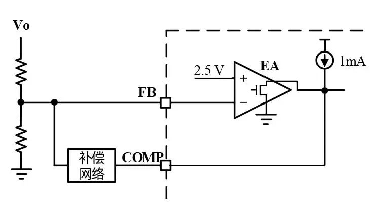 MOSFET