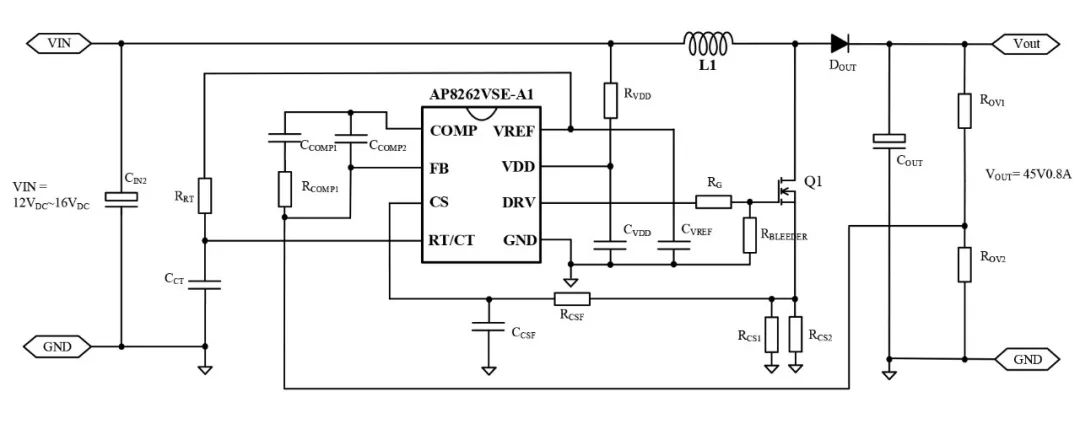 MOSFET