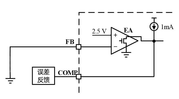 MOSFET