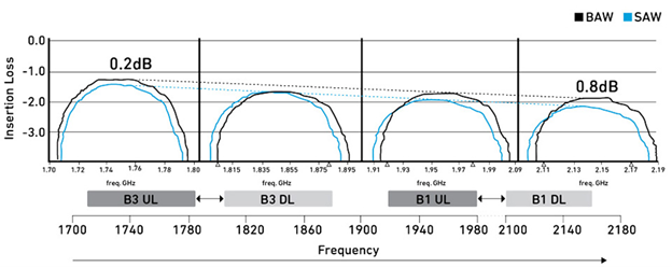 bf219ab0-42f1-11ee-a2ef-92fbcf53809c.png