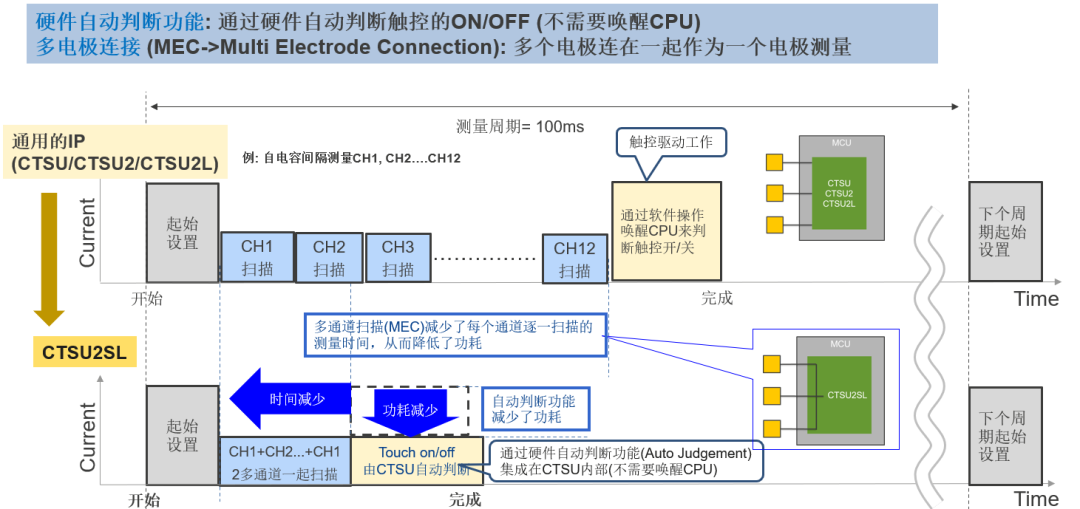 de18e0d0-42fc-11ee-a2ef-92fbcf53809c.png