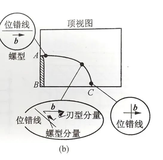 晶体