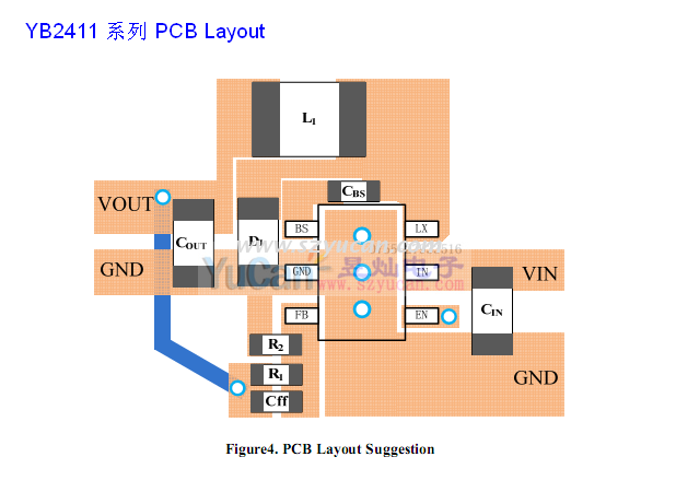 YB2411高输入电压DCDC降压芯片-YUCAN