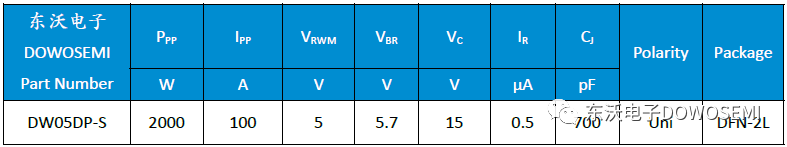 wKgZomTodr-AQSSiAABNmP6nnjg369.jpg