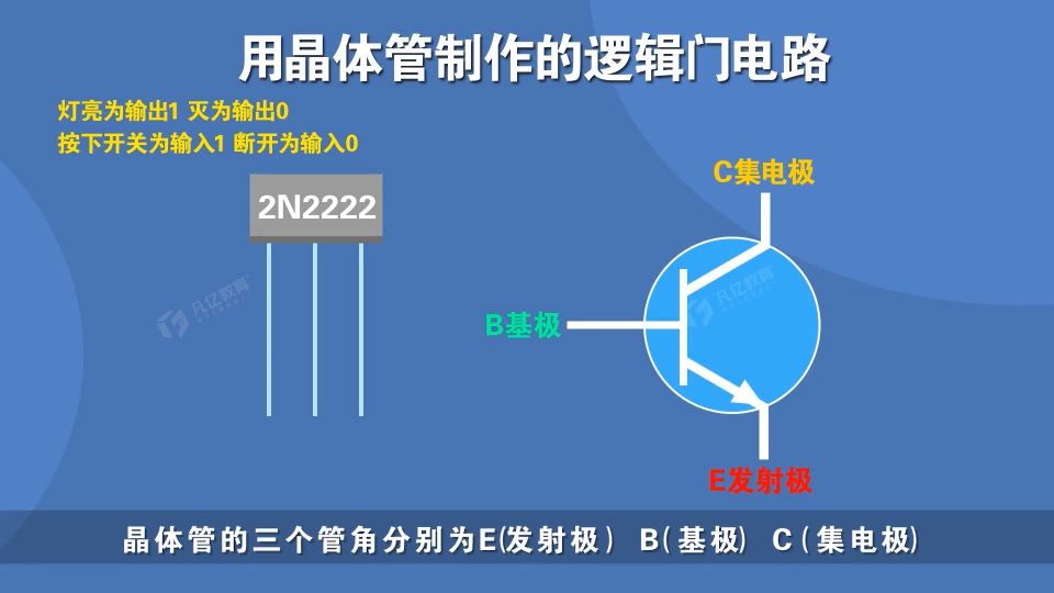 晶體管制作邏輯們電路