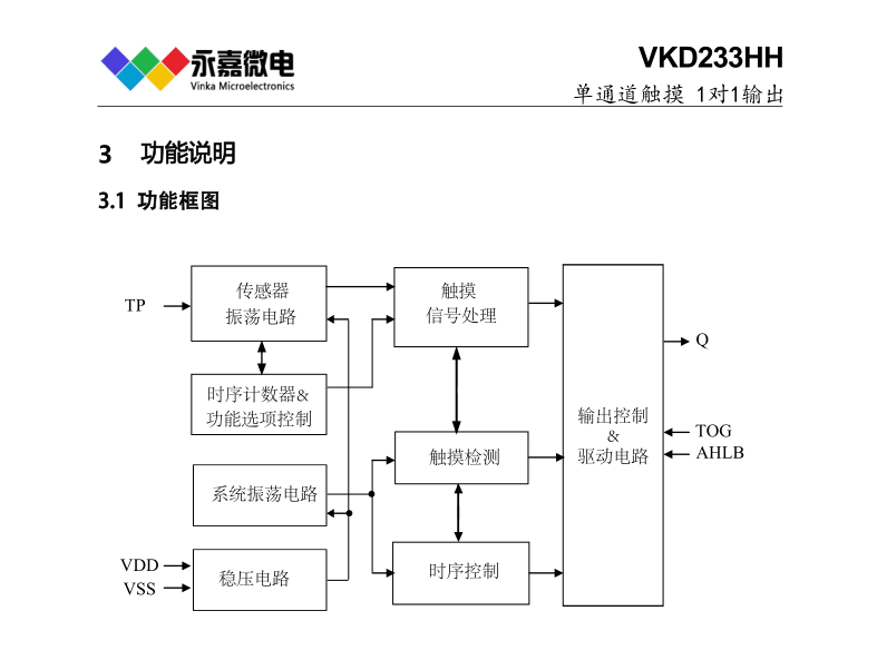 触摸检测