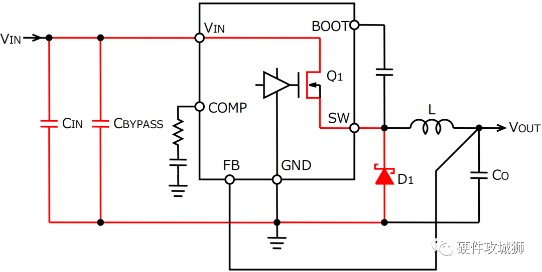 pcb