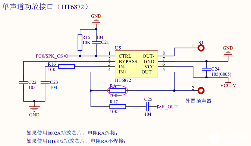 模拟技术