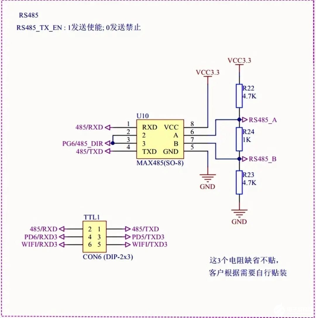 模拟技术