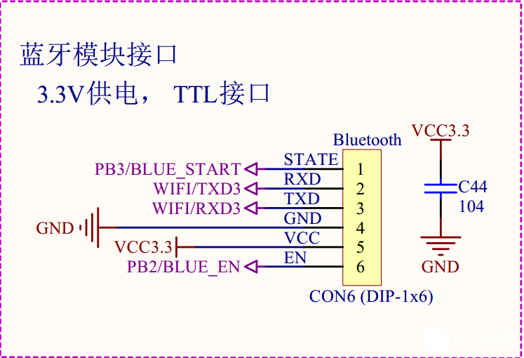 模拟技术