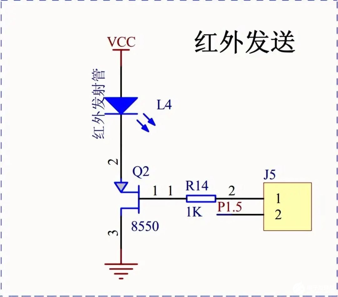 模拟技术