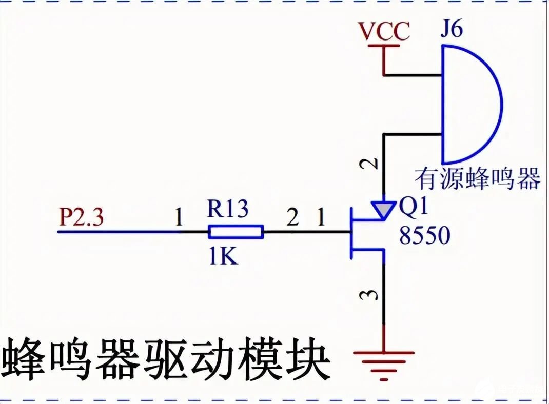 模拟技术