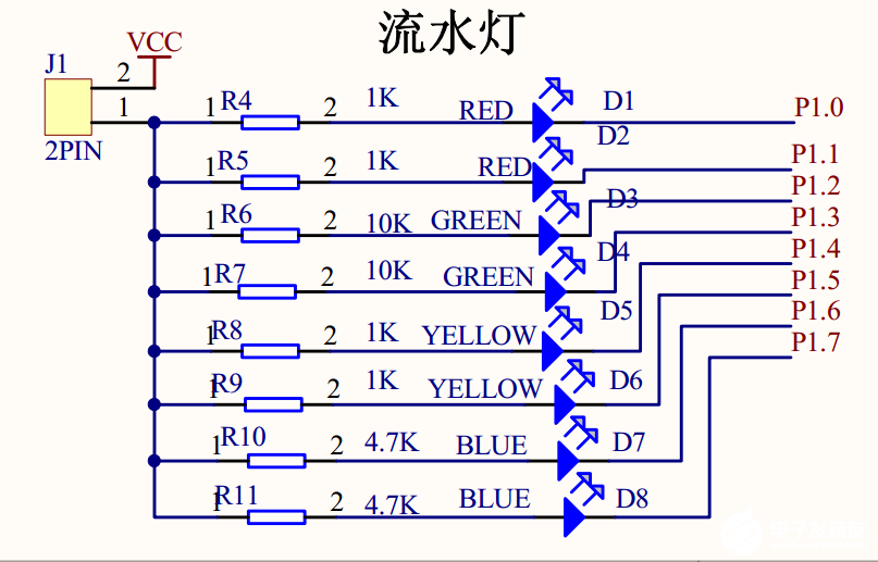 模拟技术